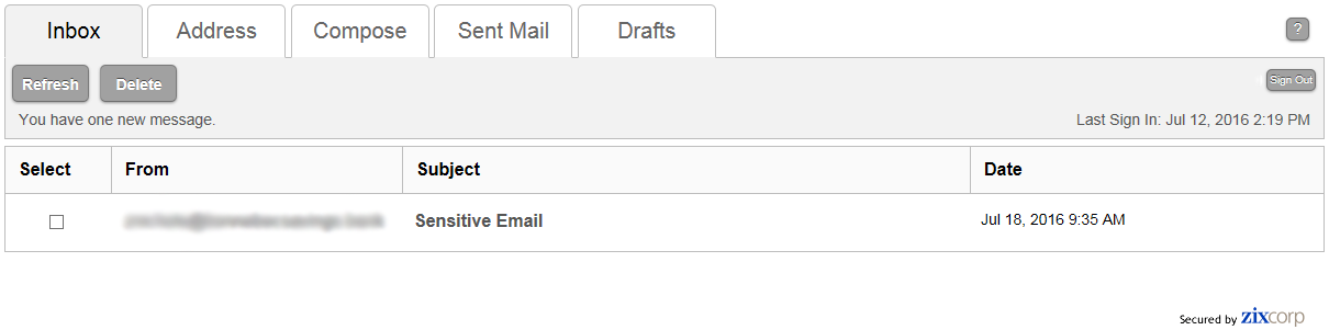Overview of the inbox